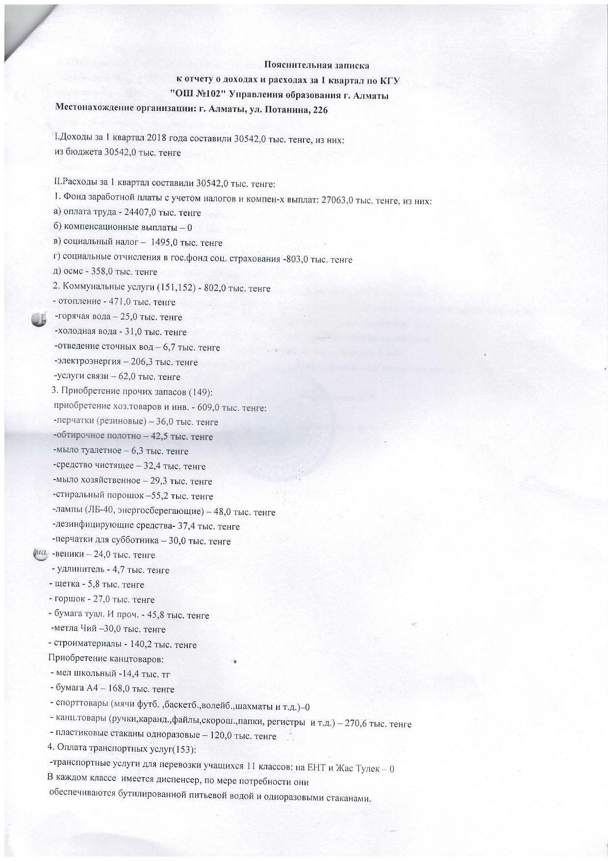 Отчет о доходах и расходах 1 кв 2018