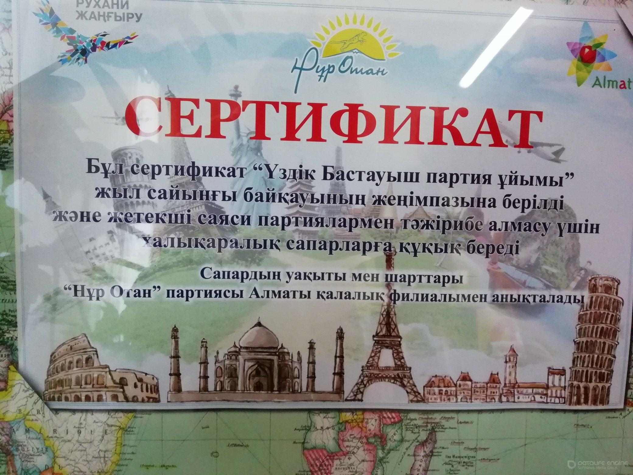 Мектеп жетістіктері