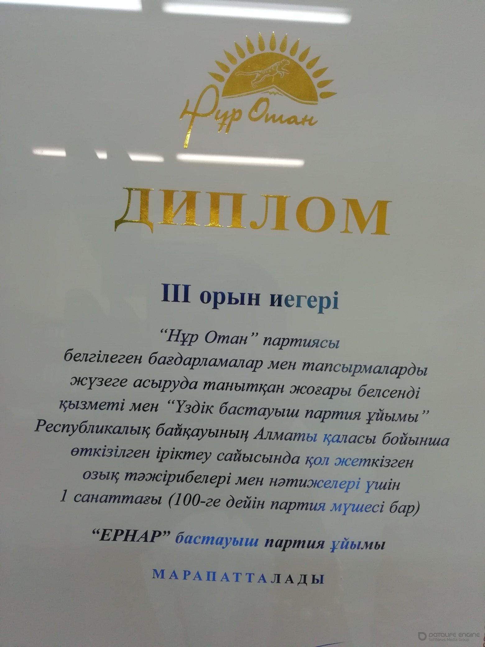 Мектеп жетістіктері