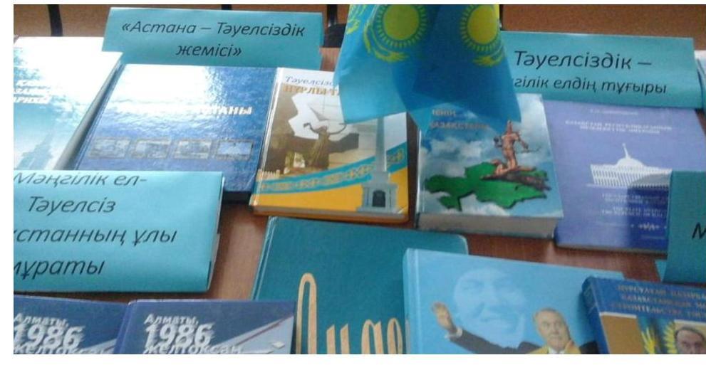 Т&#1241;уелсіздік т&#1241;тті &#1201;&#1171;ым