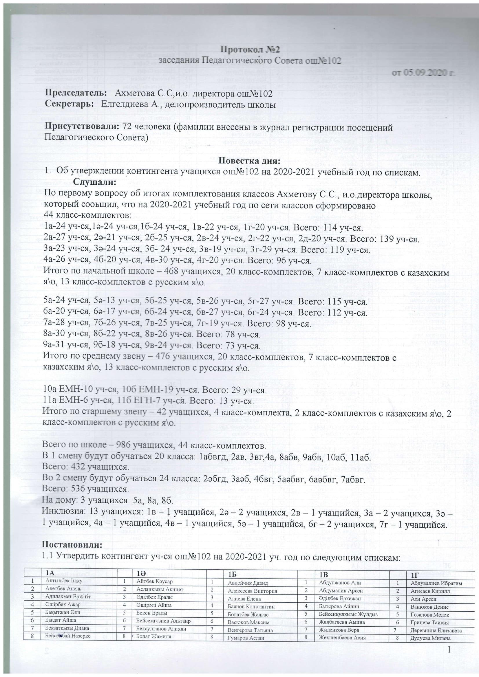 №102 ЖББМ педагогикалық кеңесі отырысының № 2 ХАТТАМАСЫ