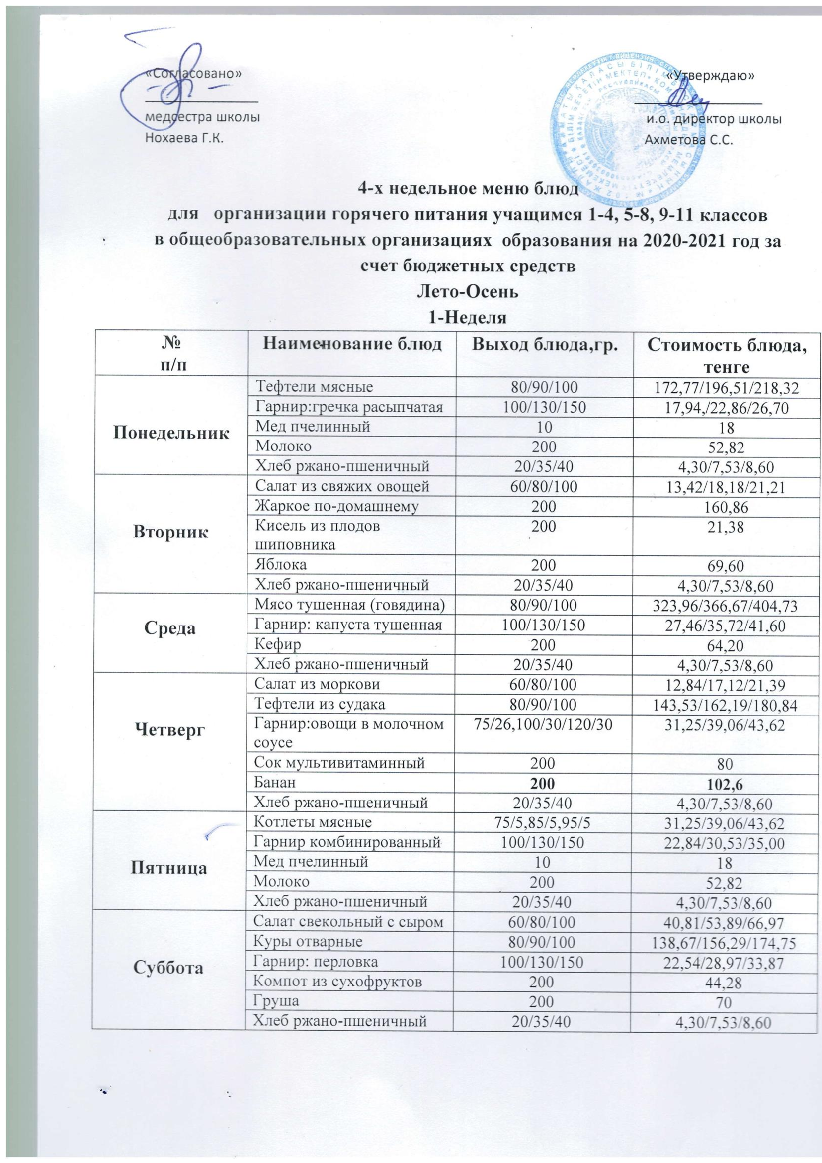Тамақтану туралы