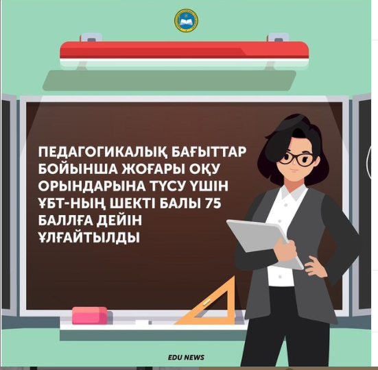 Педагогикалық бағыттар бойынша жоғары оқу орындарына түсу үшін ҰБТ-ның шекті балы 75 баллға дейін ұлғайтылды. Пороговый балл ЕНТ для поступления в вузы по педагогическим направлениям увеличен до 75 баллов