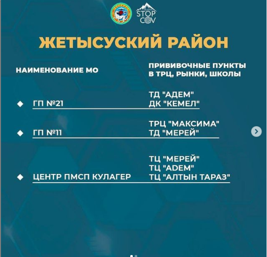 Жетісу ауданы