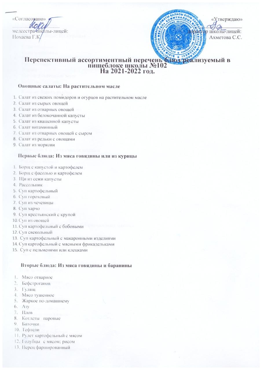 2021-2022 жылдарға арналған №102 мектептің ас блогында сатылатын тағамдардың перспективалық ассортименттік тізбесі