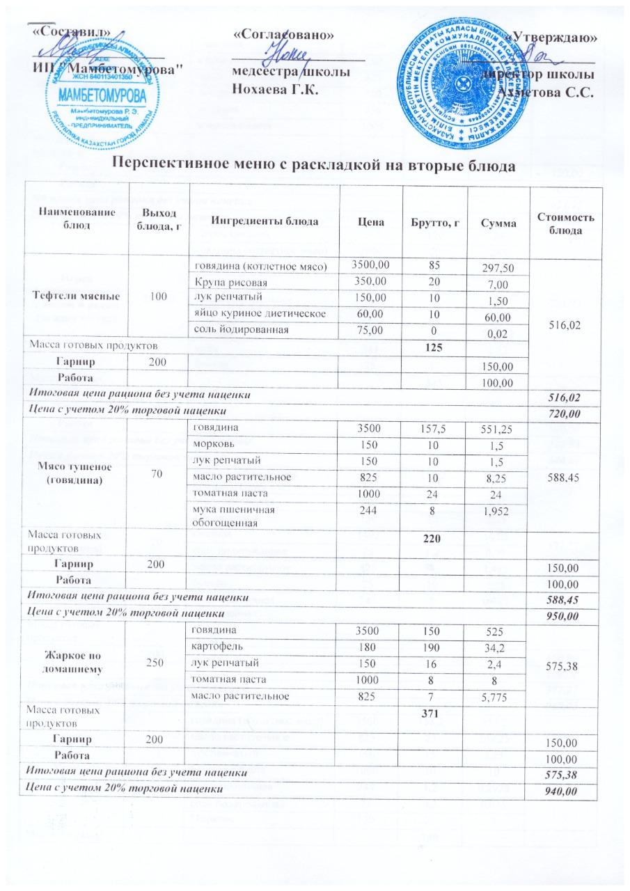 Екінші курстарға арналған перспективалық мәзір