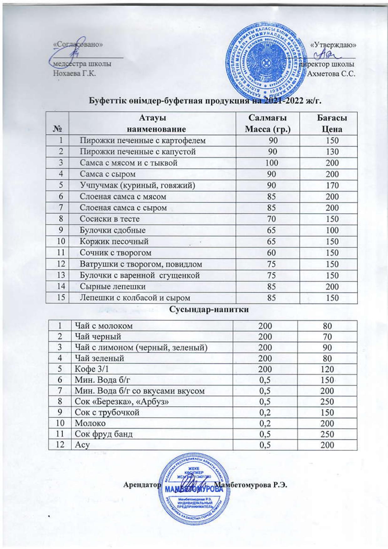 Буфеттік өнімдер -буфетная продукция на 2021-2022 ж/г.