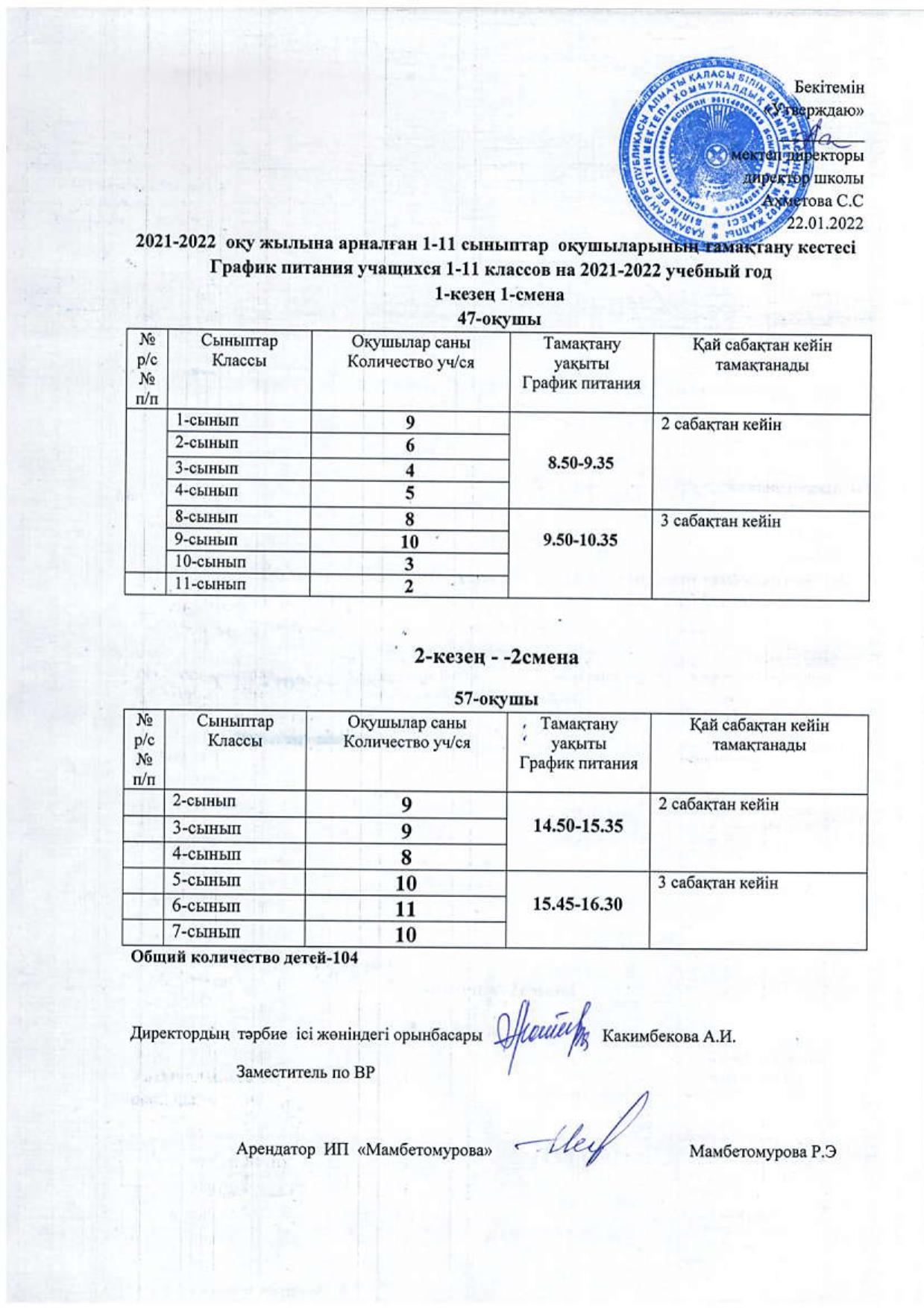 2021-2022 оқу жылына арналған 1-11 сыныптар оқушыларының тамақтану кестесі