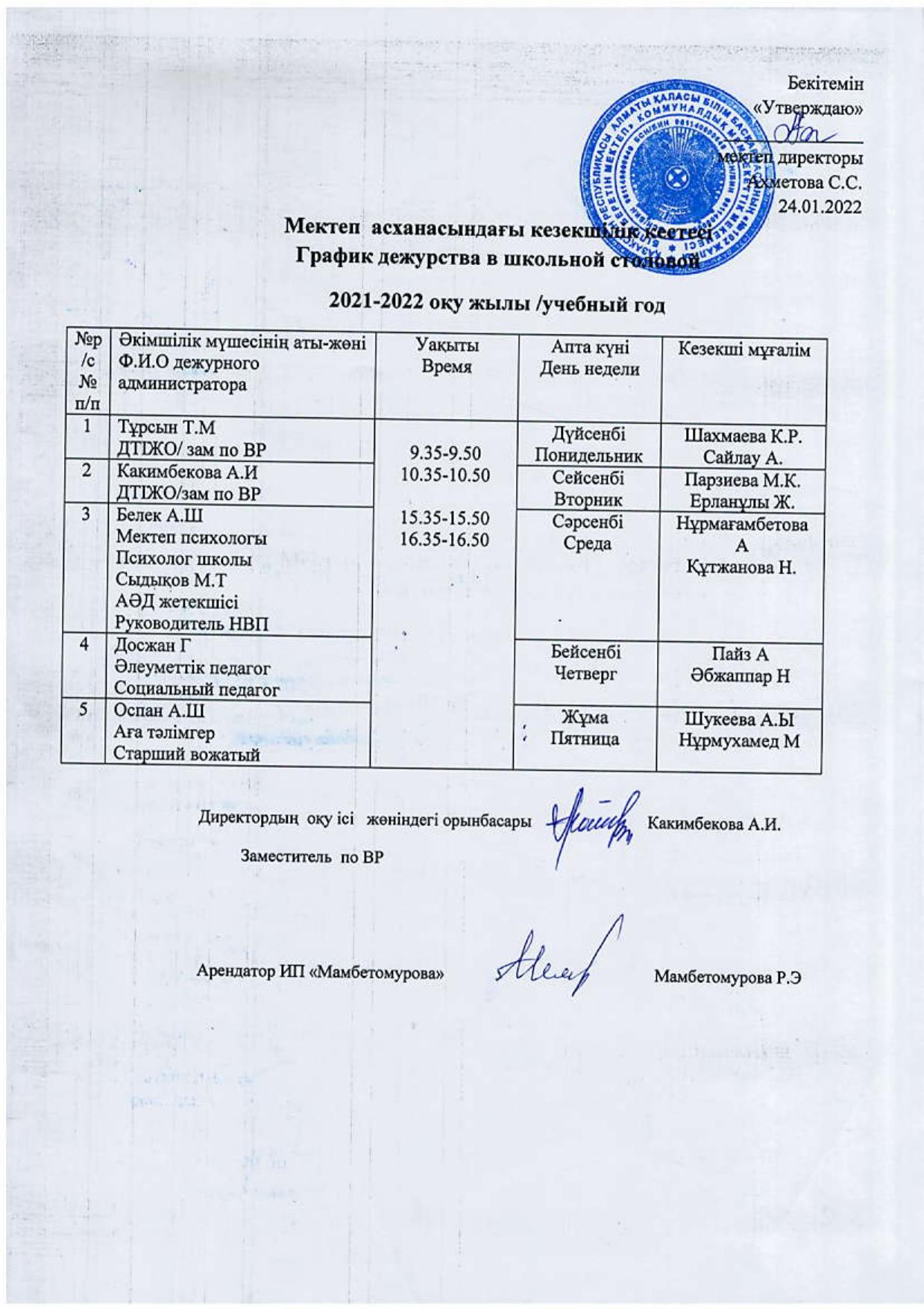 Мектеп асханасындағы кезекшілік кестесі