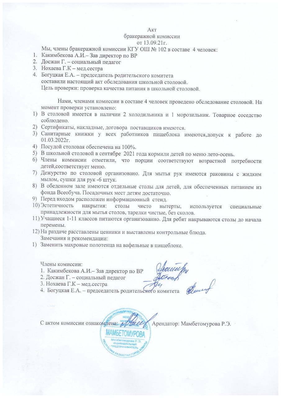 Акт бракеражной комиссии