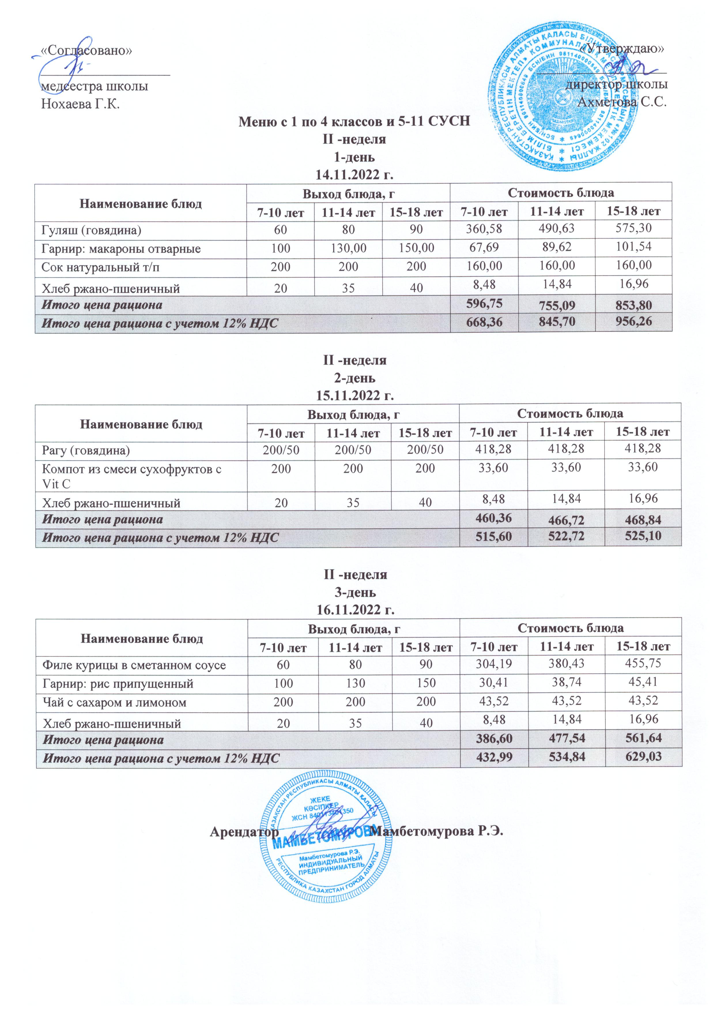 Тегін тамақ ішетін оқушылардың 14.11.2022-18.11.2022 күндеріне арналған ас мәзірі