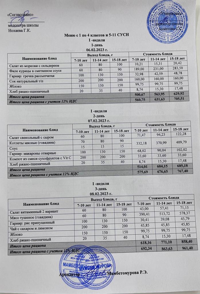 6.02-10.02.2023 күндеріне арналған ас мәзірі