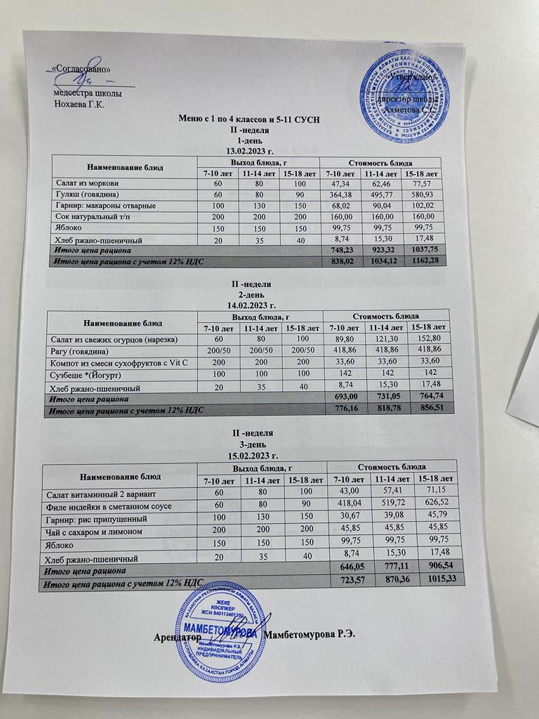 13.02.-17.02.2023 ж оқу күндеріне арналған ас мәзірі