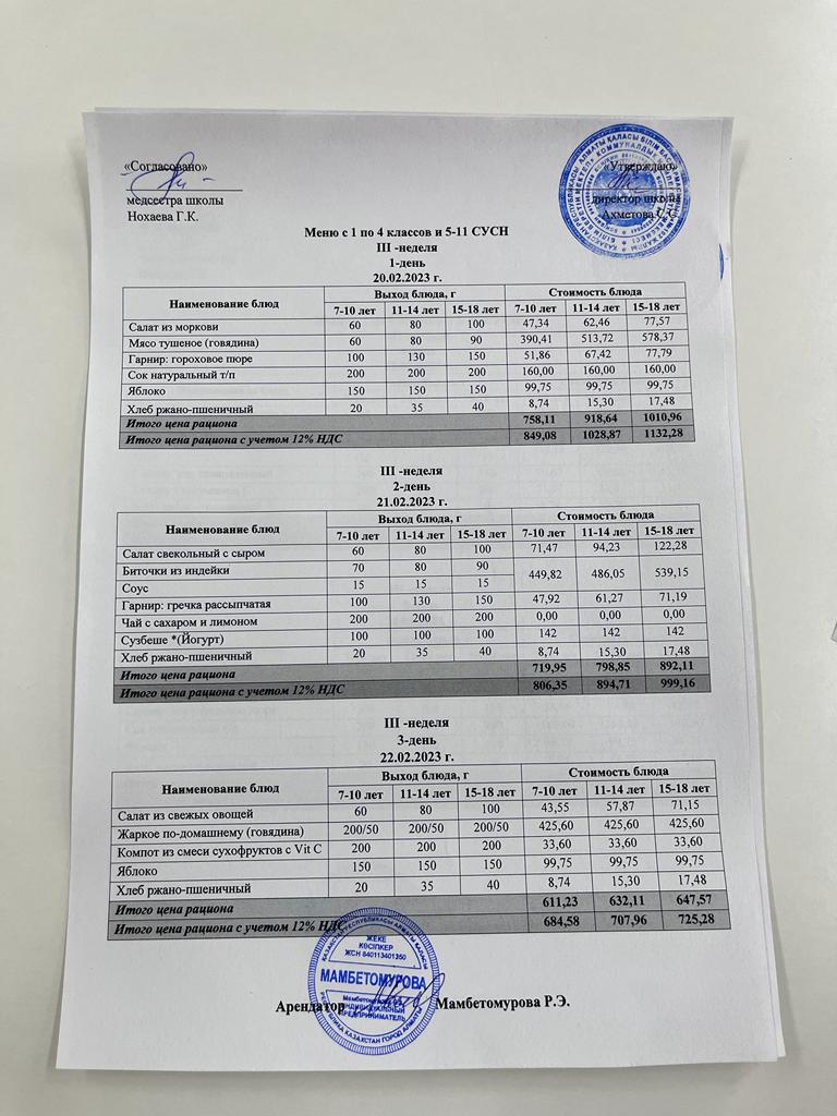 20.02.-24.02.2023 ж оқу күндеріне арналған ас мәзірі