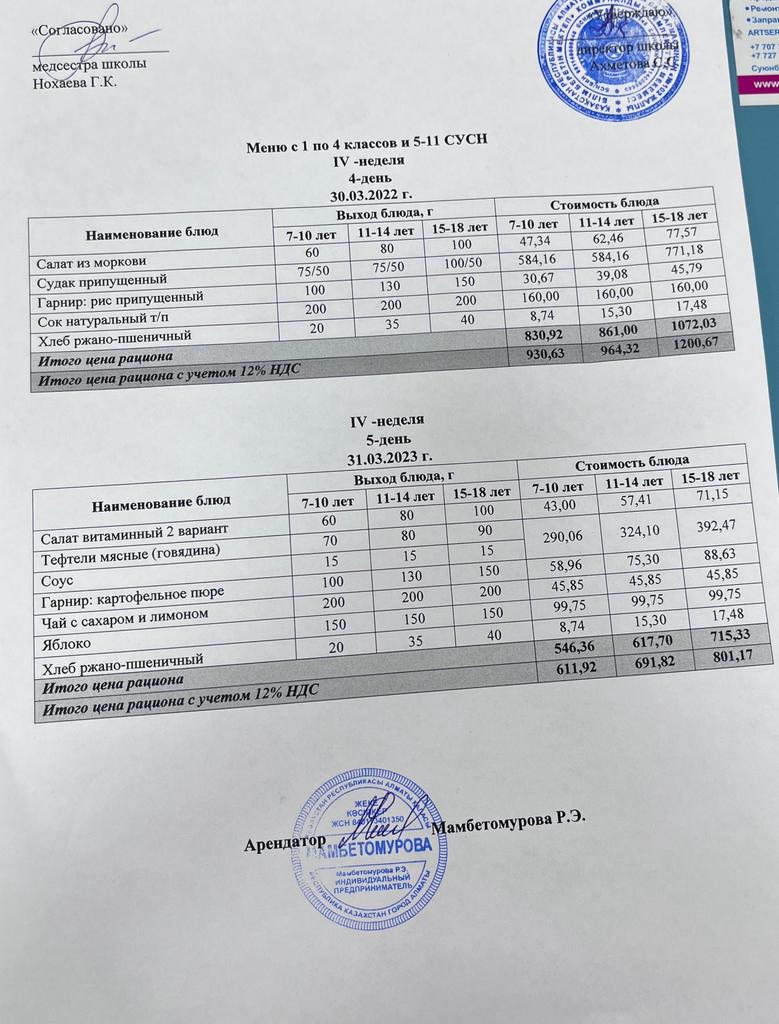 30 наурыз күніне арналған ас мәзірі