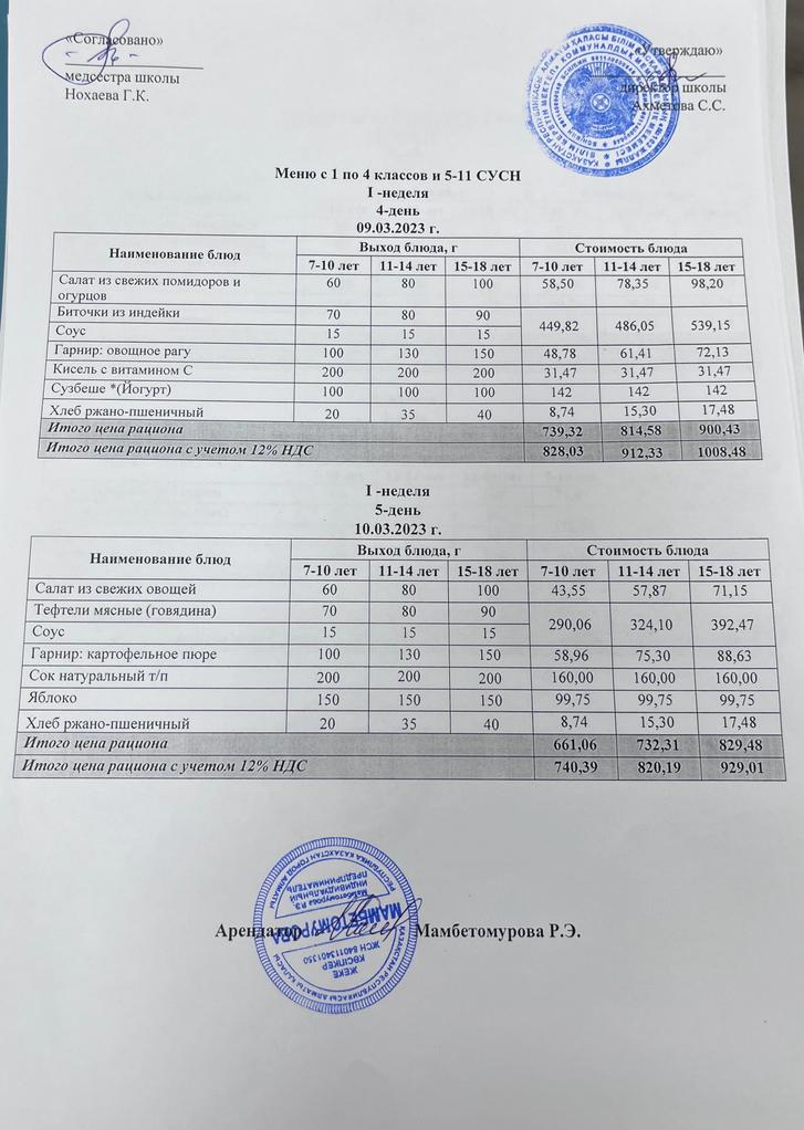 9 наурыз күніне арналған ас мәзірі