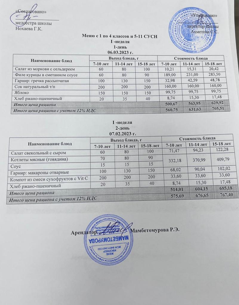 6 наурыз күніне арналған ас мәзірі