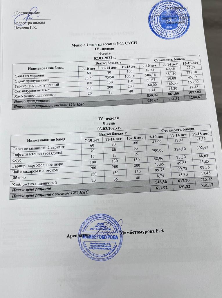 3 наурыз күніне арналған ас мәзірі