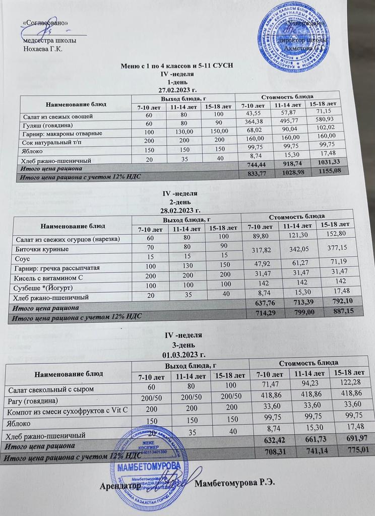 1 наурыз күніне арналған ас мәзірі