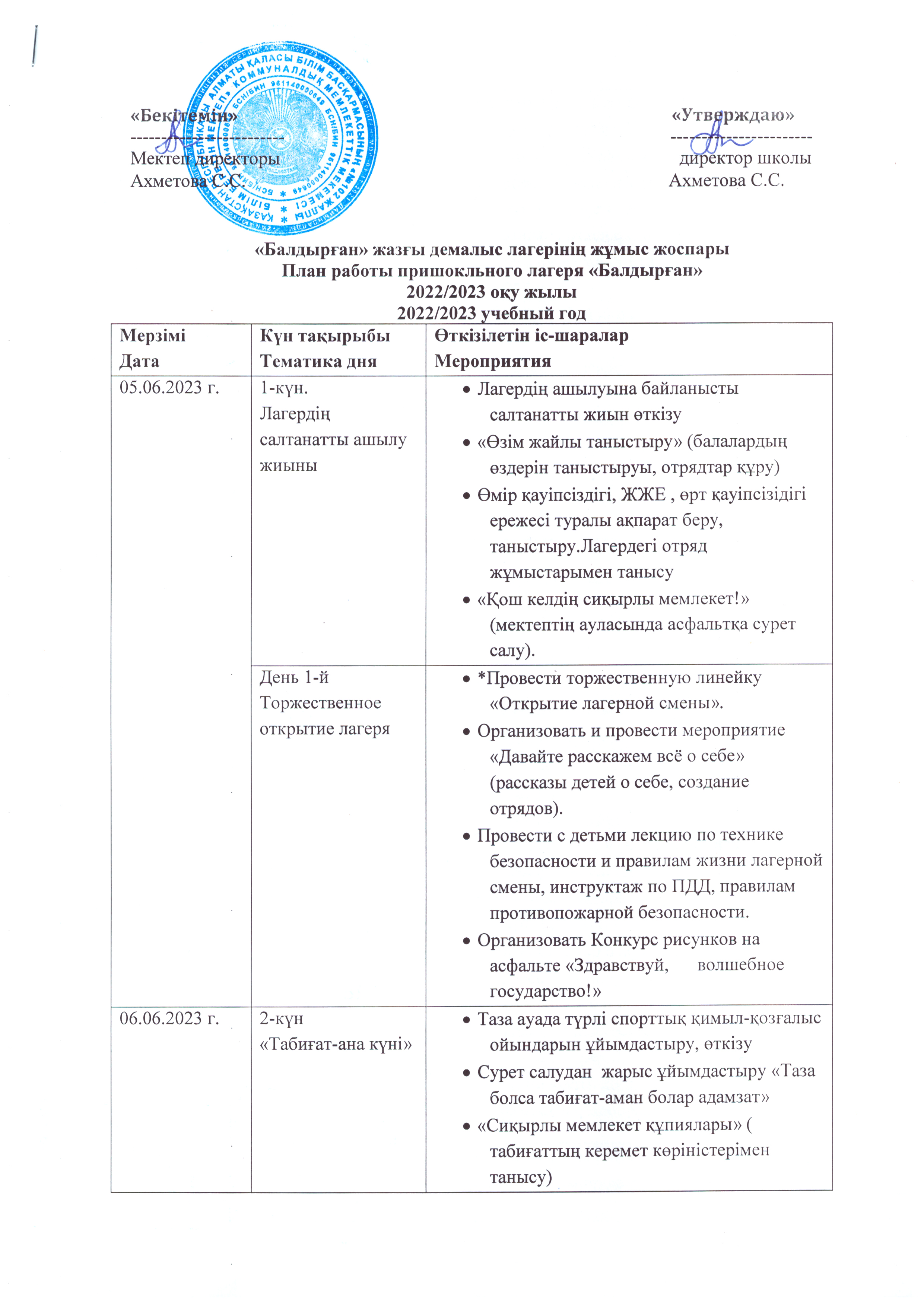 "Балдырған" жазғы демалыс лагерінің жұмыс жоспары