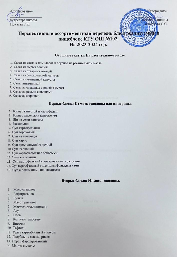 Перспективный ассортиментный перечень блюд