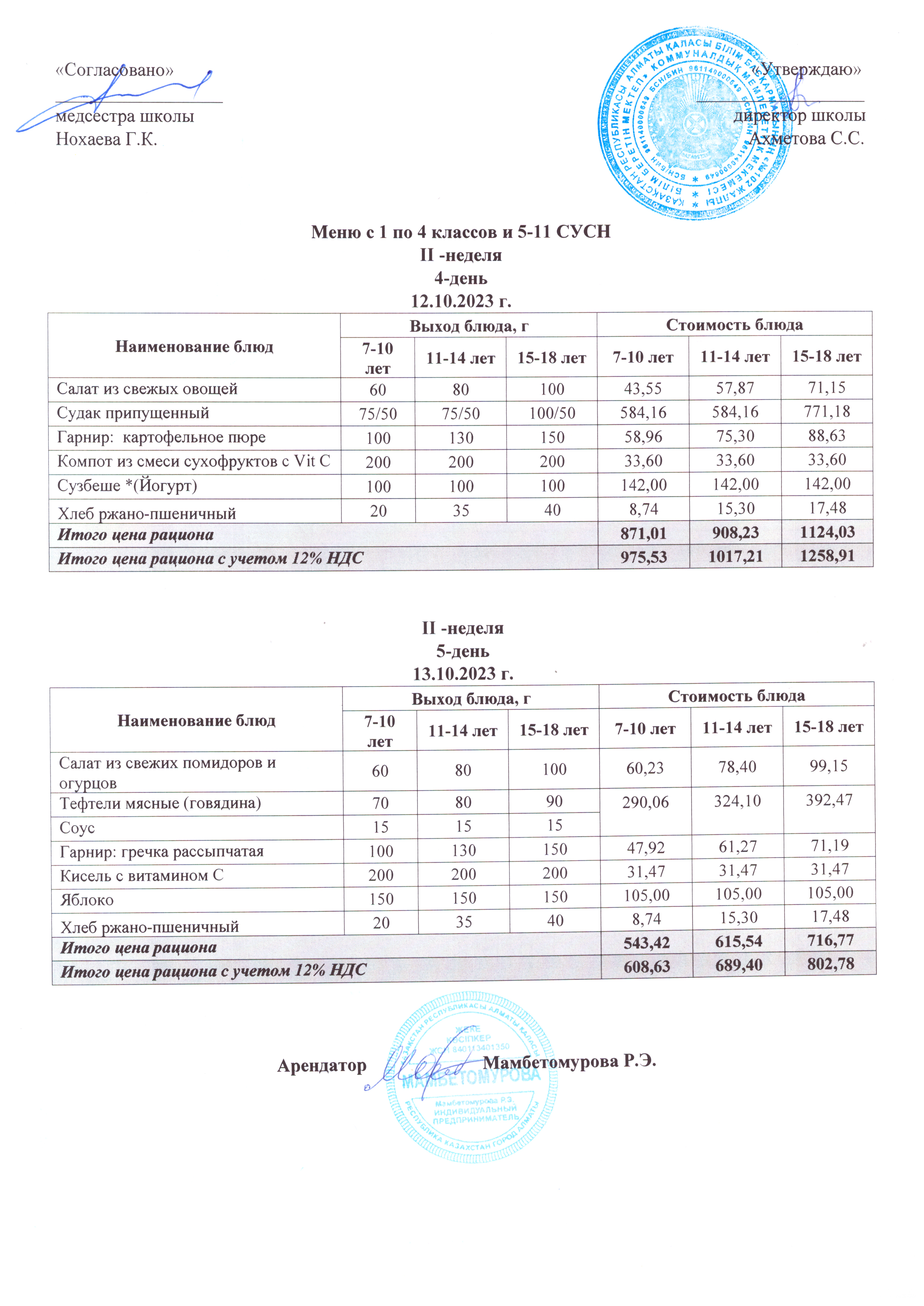 12 қазан күніне арналған ас мәзірі