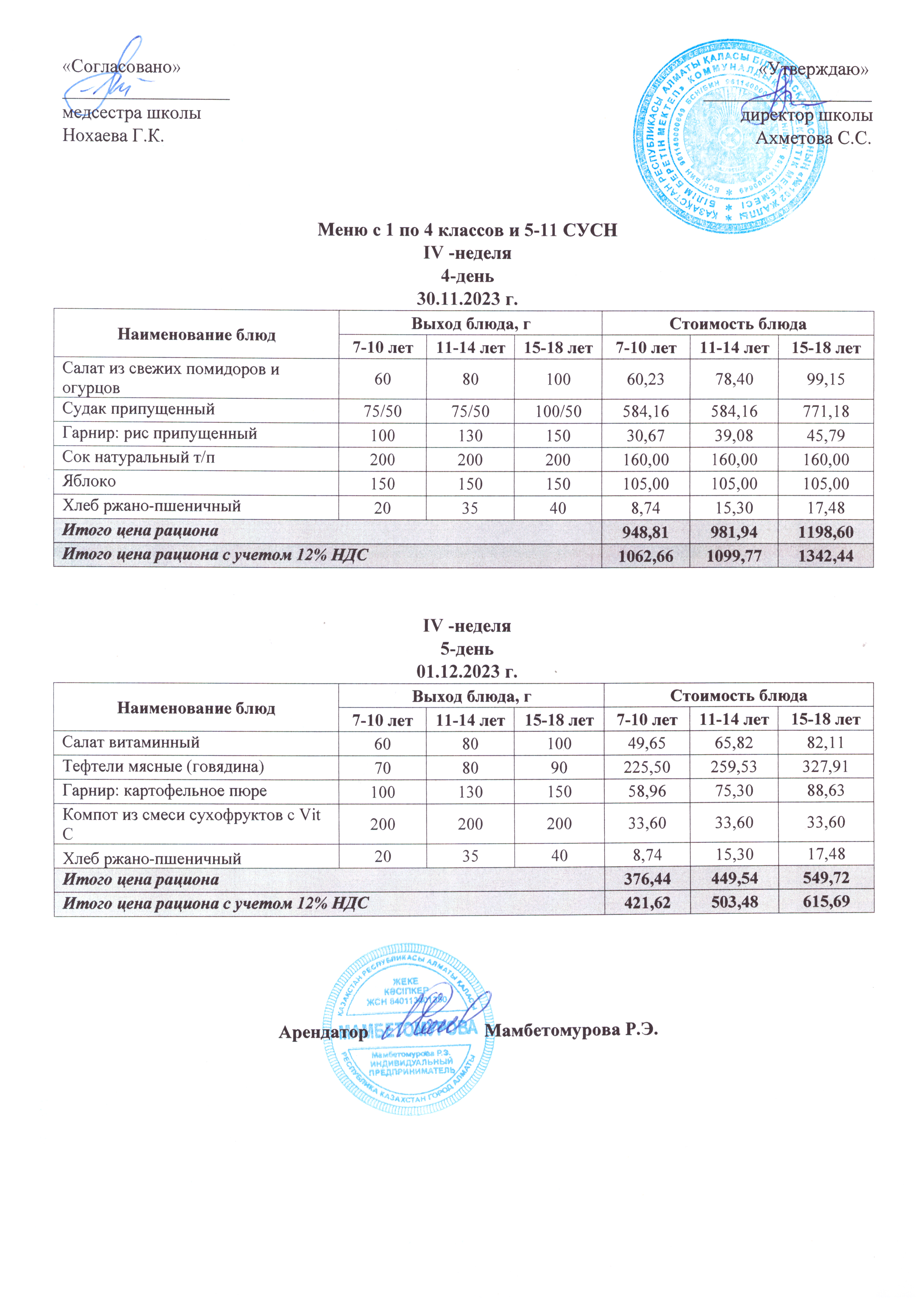30 қараша күніне арналған ас мәзірі