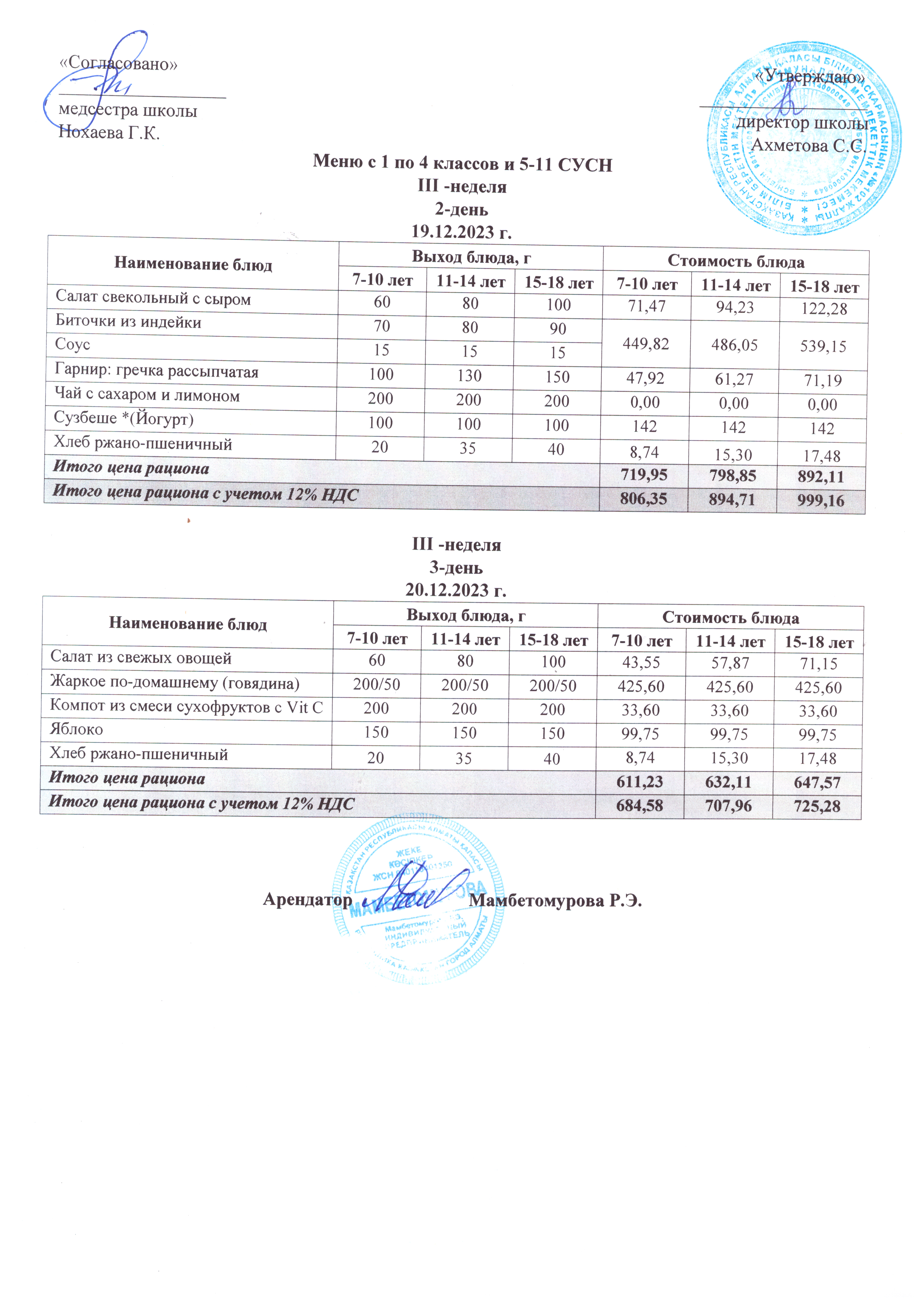 20 желтоқсан күніне арналған ас мәзірі