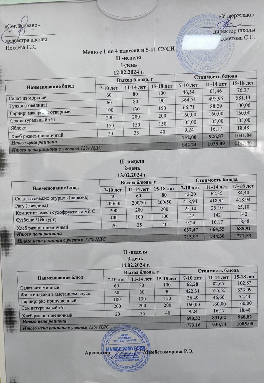 12 ақпан күніне арналған ас мәзірі