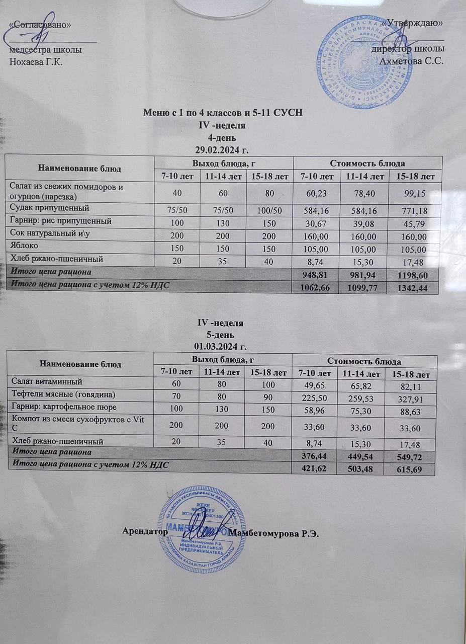 29 ақпан күніне арналған ас мәзірі