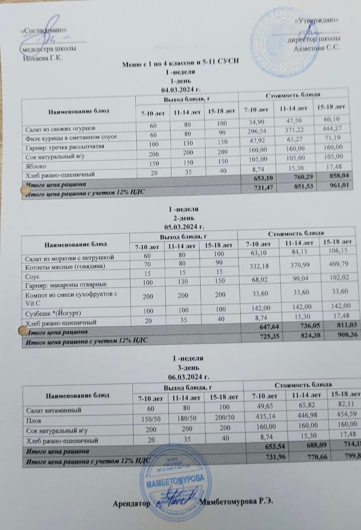 4 наурыз күніне арналған ас мәзірі