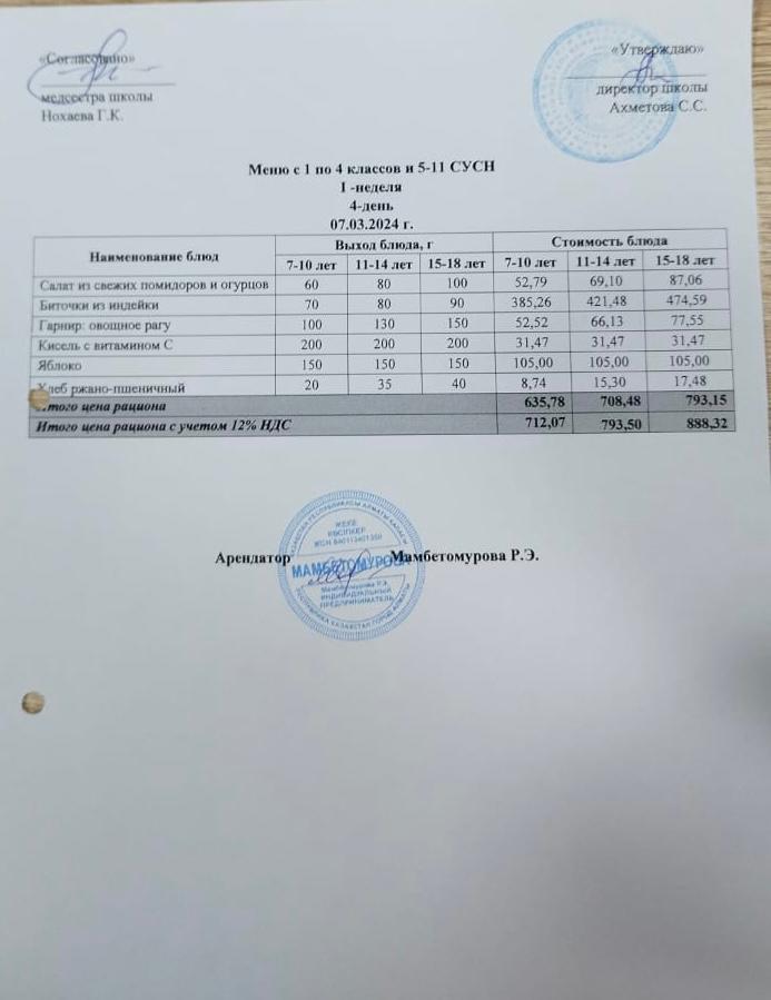 7 наурыз күніне арналған ас мәзірі