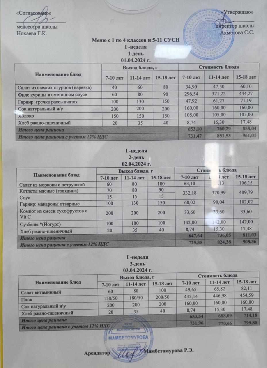 1 cәуір күніне арналған ас мәзірі