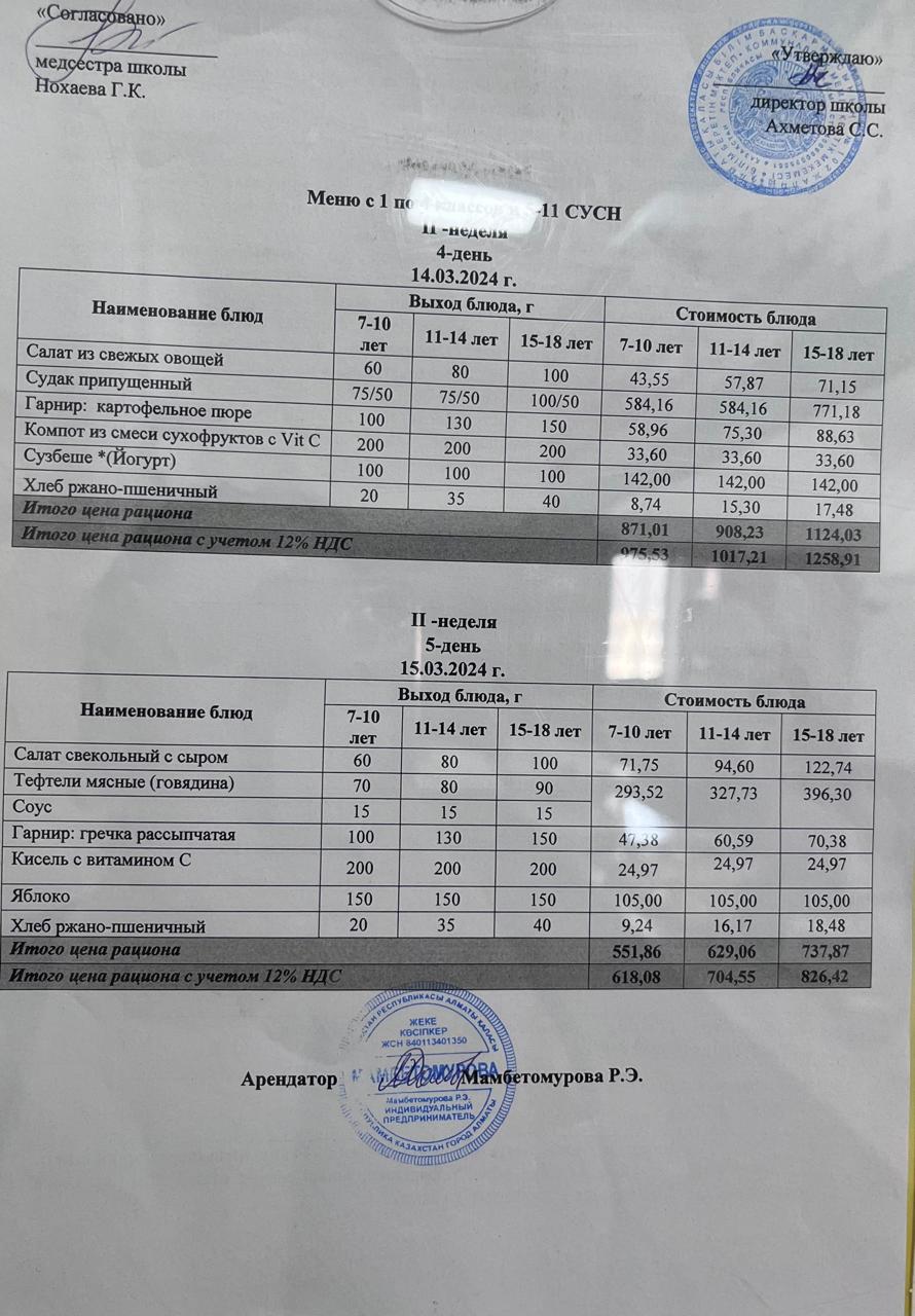15 наурыз күніне арналған ас мәзірі