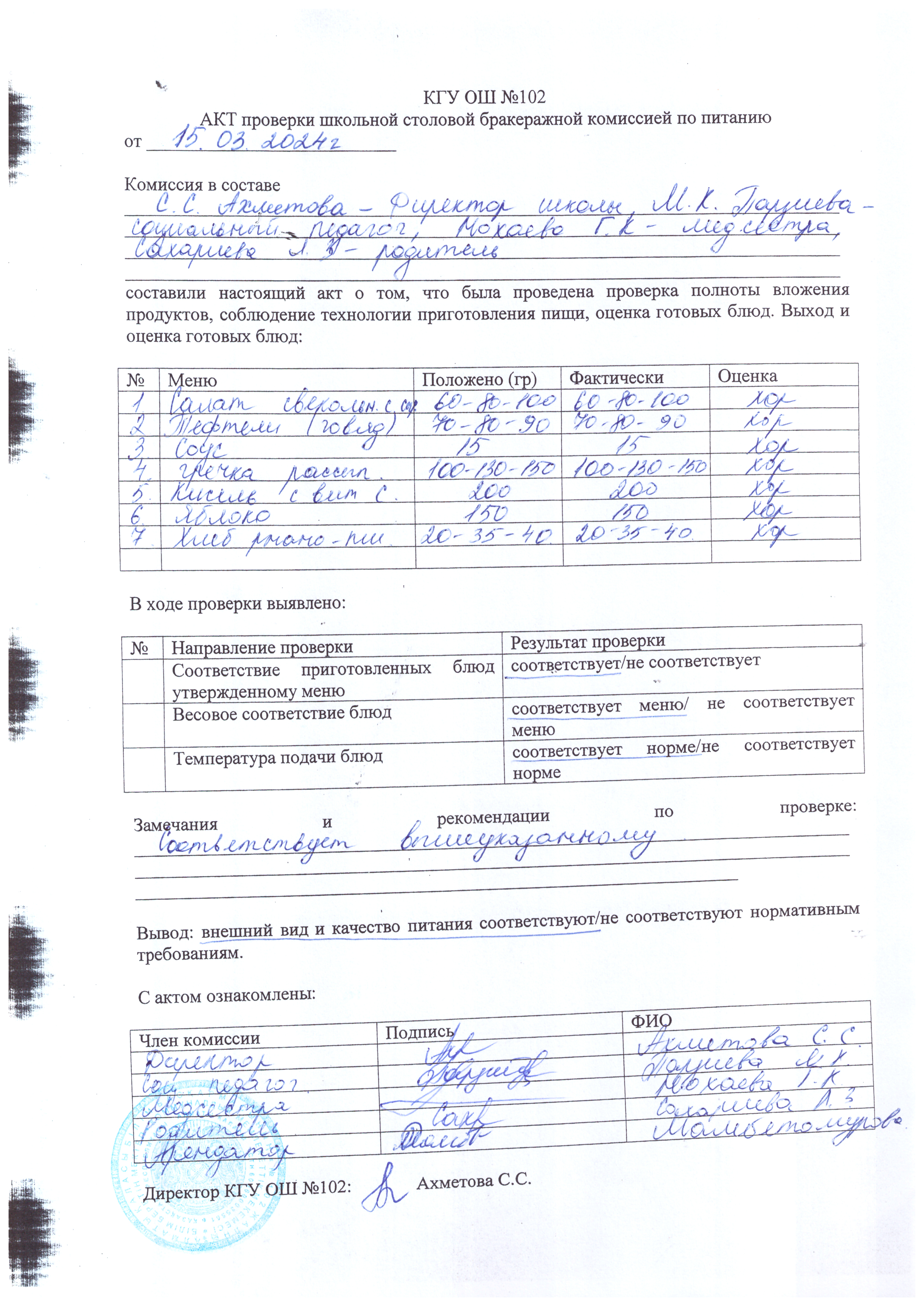 АКТ проверки школьной столовой бракеражной комиссией по питанию