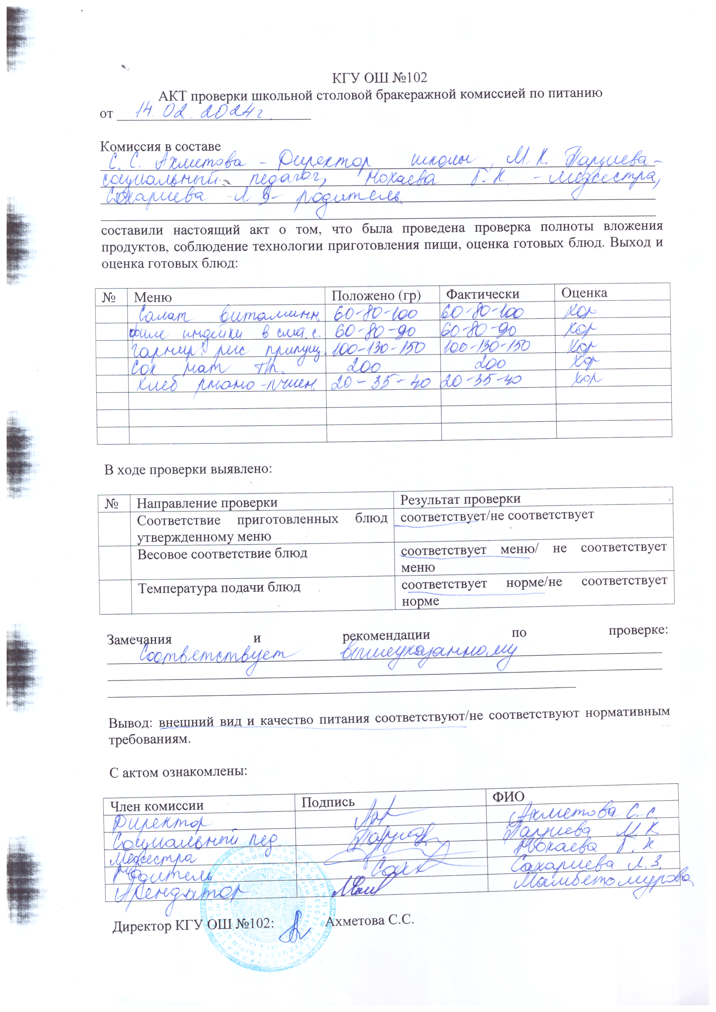 АКТ проверки школьной столовой бракеражной комиссией по питанию