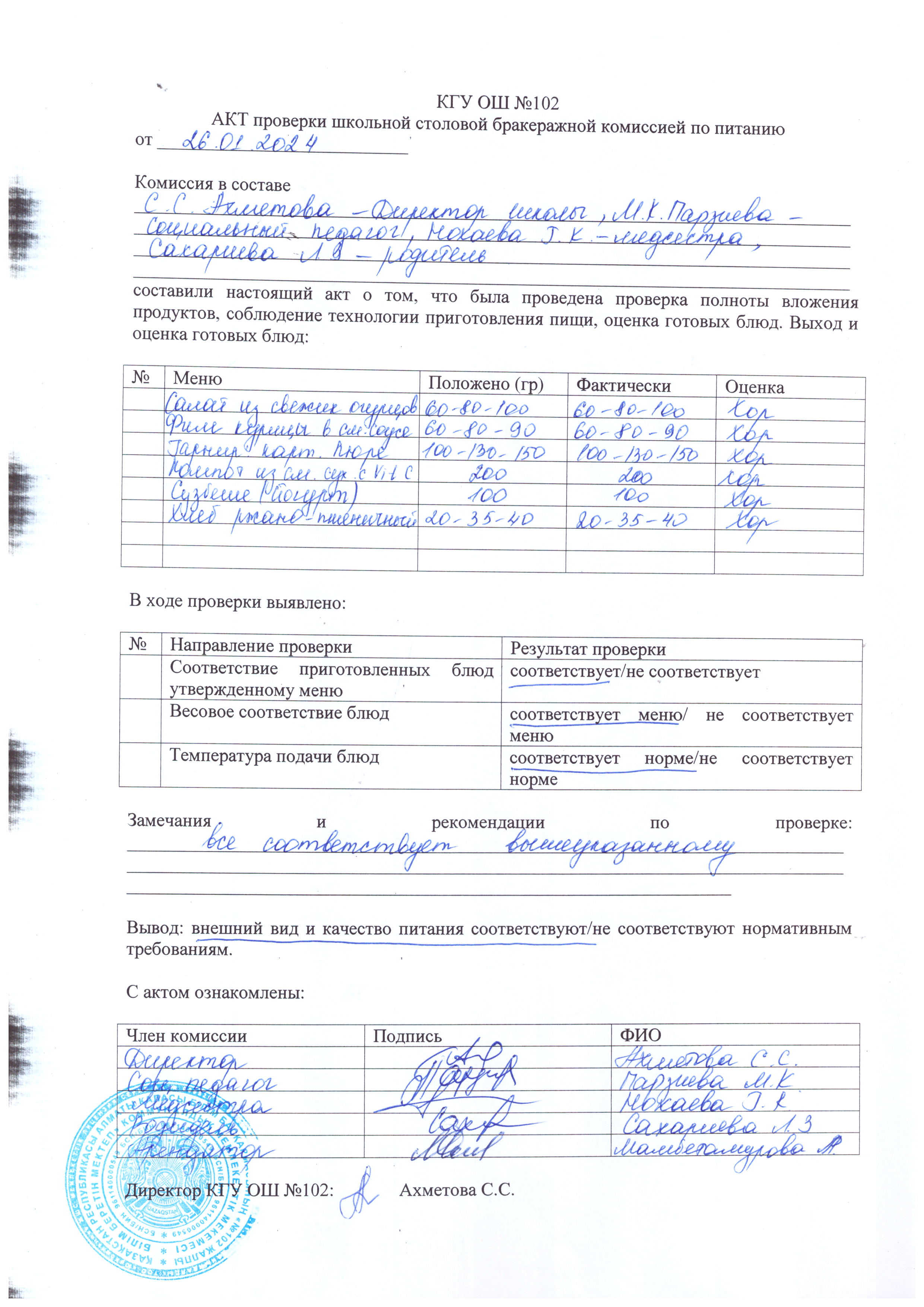 АКТ проверки школьной столовой бракеражной комиссией по питанию