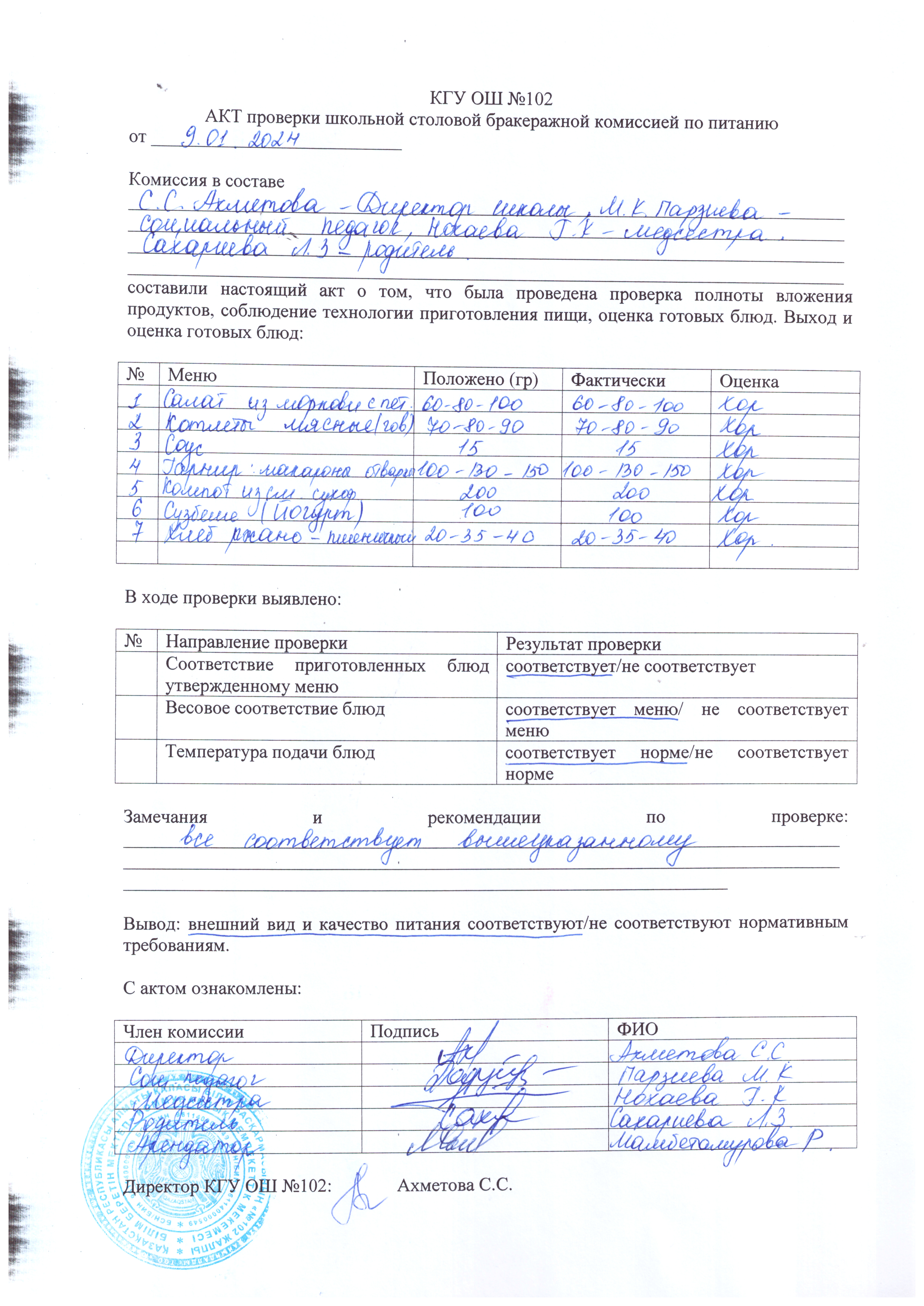 АКТ проверки школьной столовой бракеражной комиссией по питанию