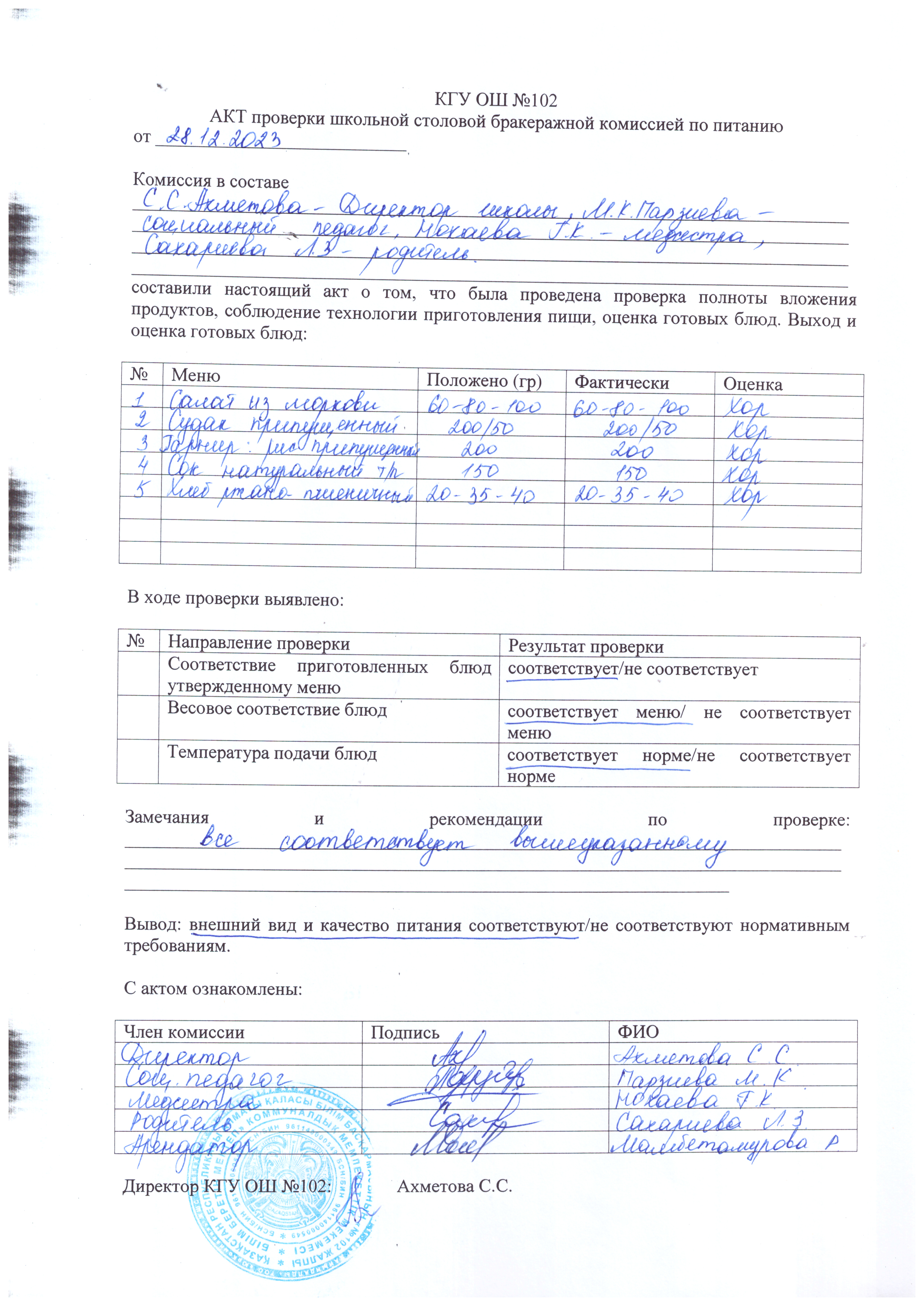 АКТ проверки школьной столовой бракеражной комиссией по питанию