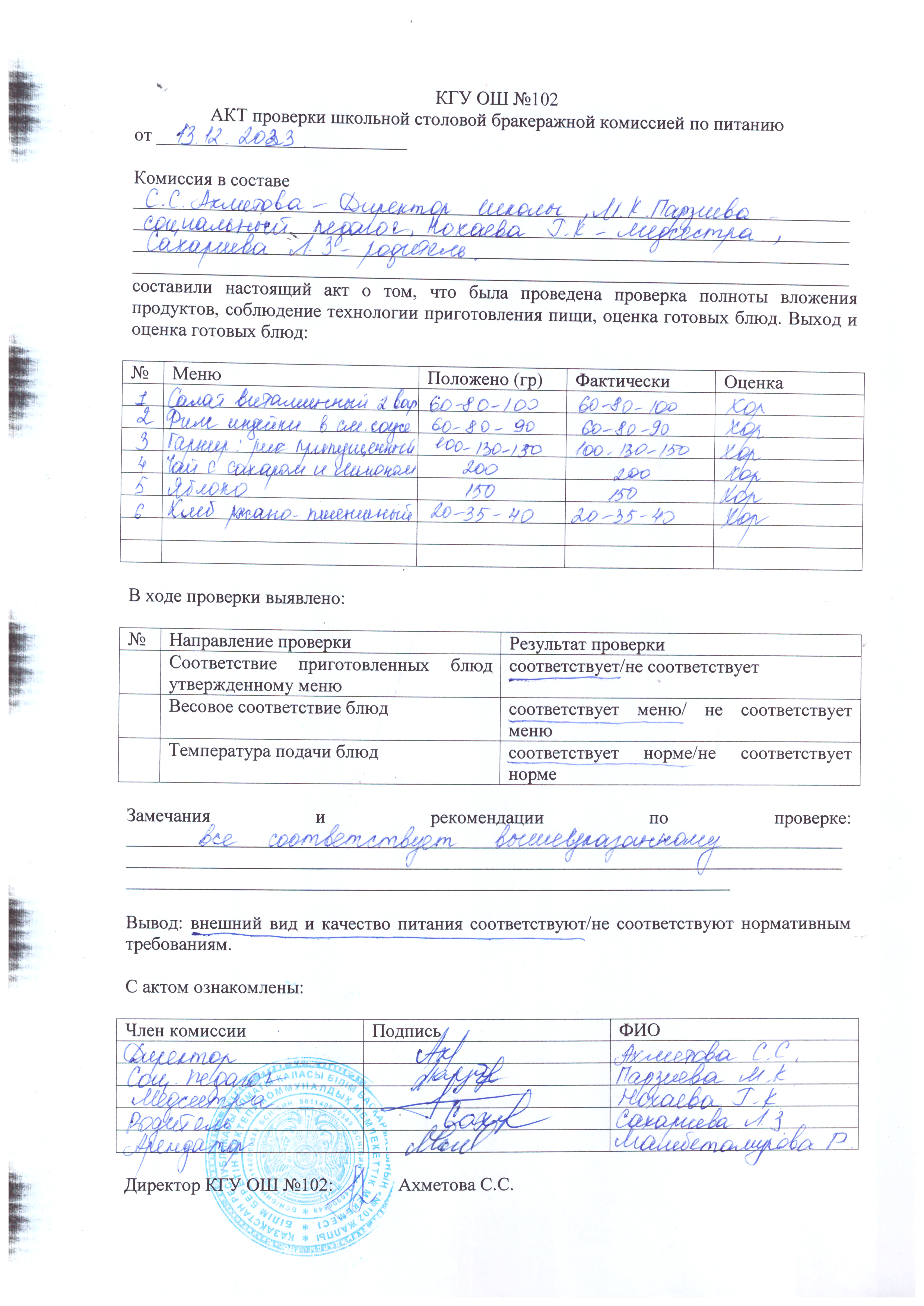 АКТ проверки школьной столовой бракеражной комиссией по питанию
