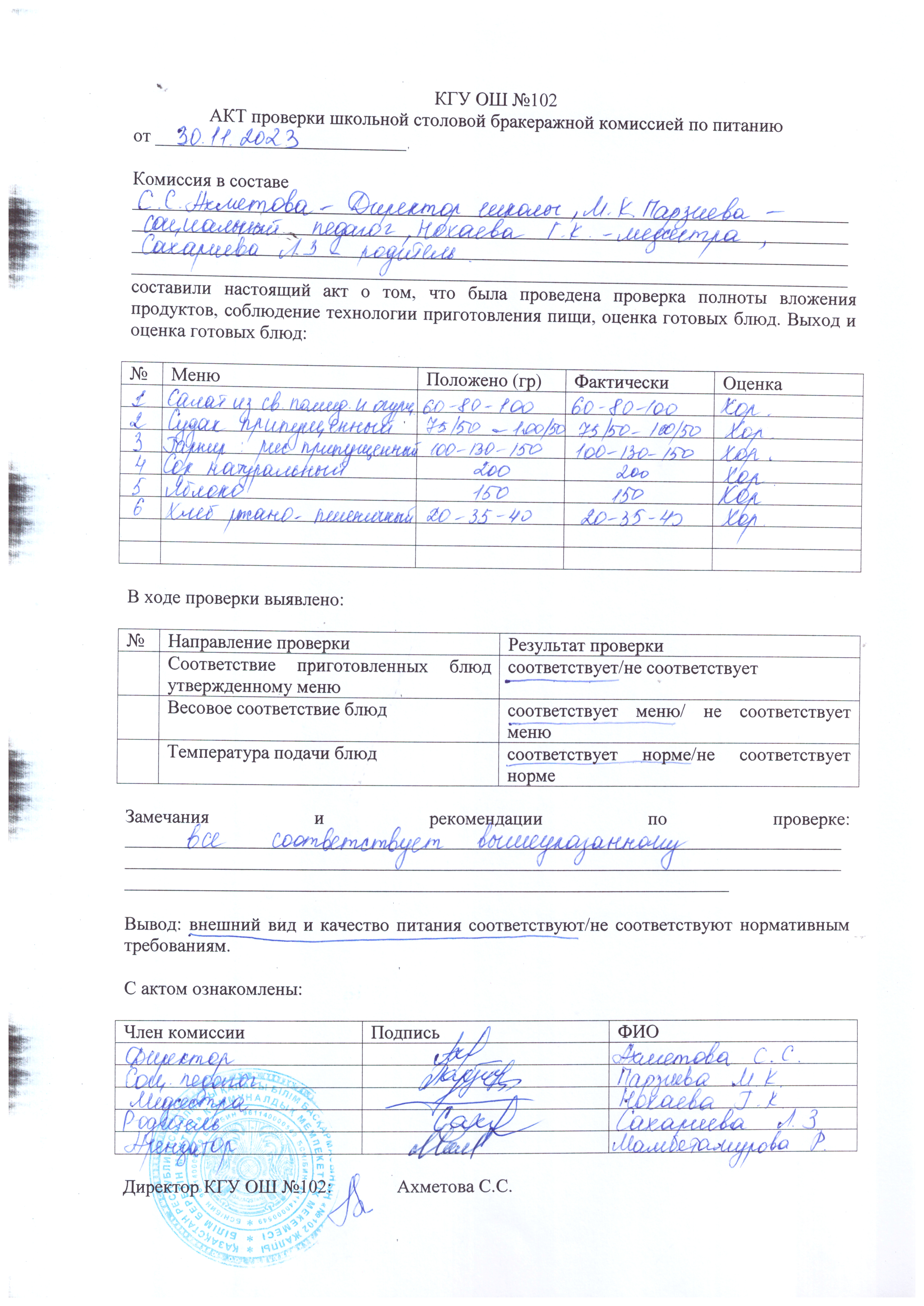 АКТ проверки школьной столовой бракеражной комиссией по питанию
