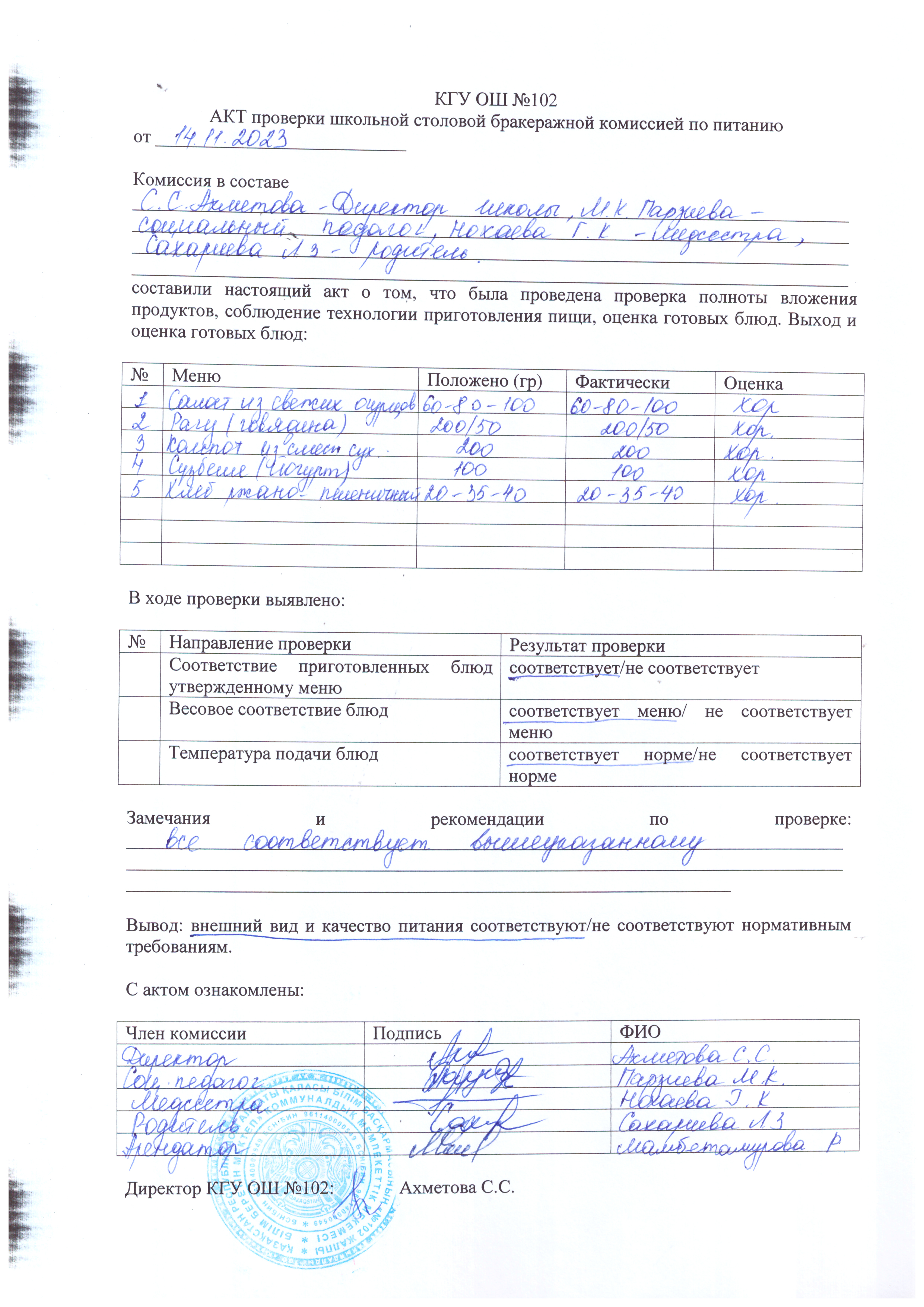 АКТ проверки школьной столовой бракеражной комиссией по питанию