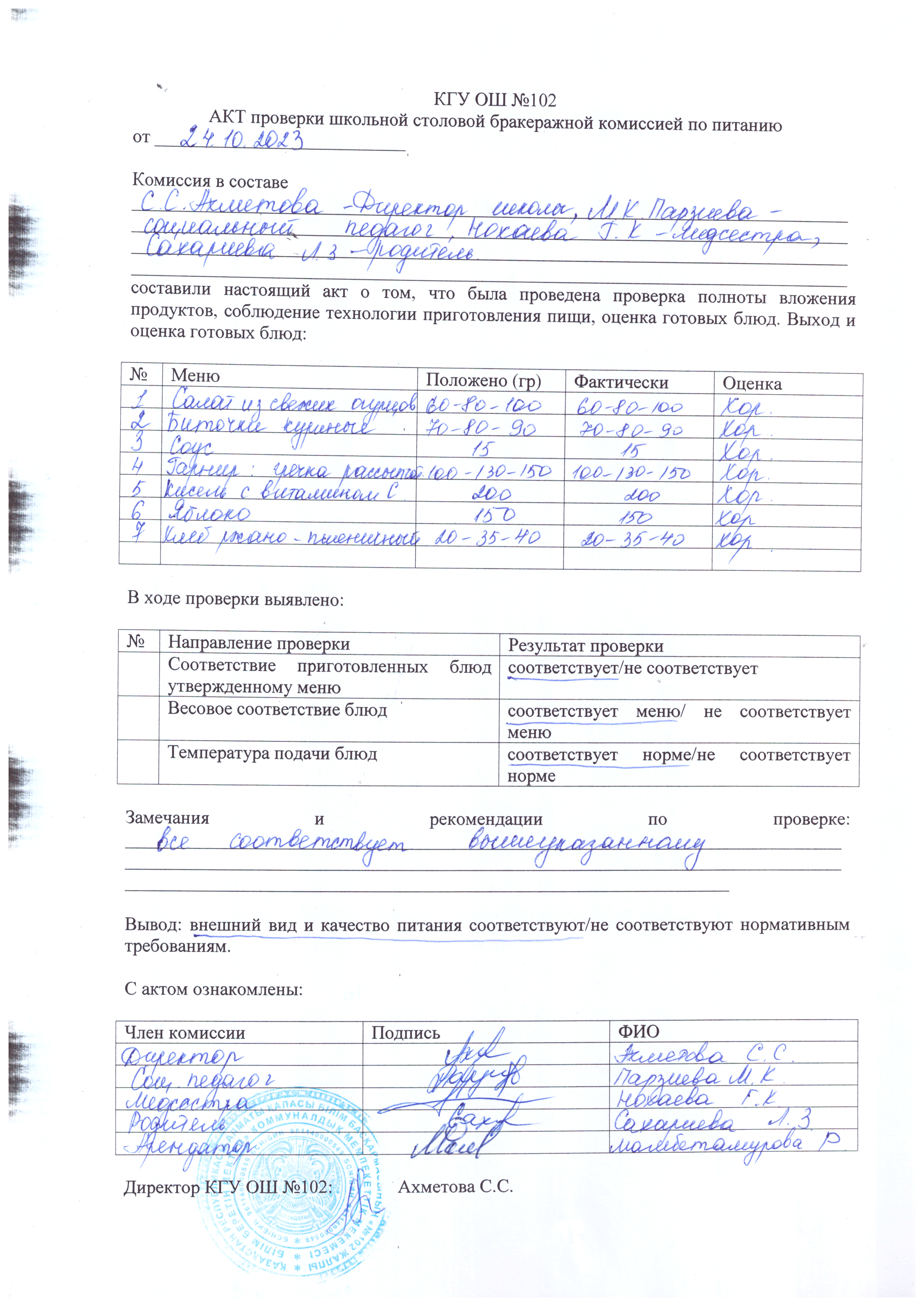 АКТ проверки школьной столовой бракеражной комиссией по питанию