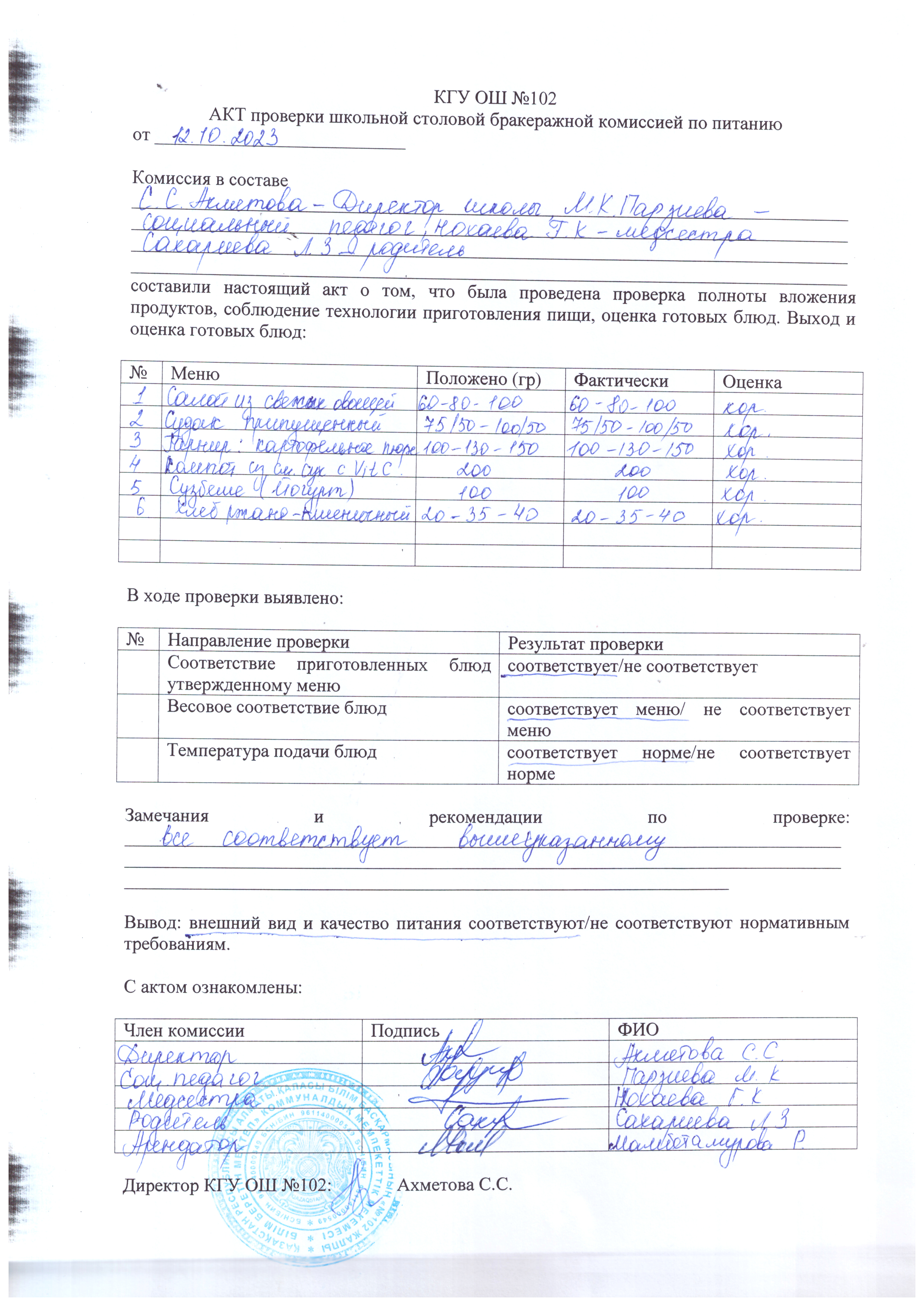 АКТ проверки школьной столовой бракеражной комиссией по питанию