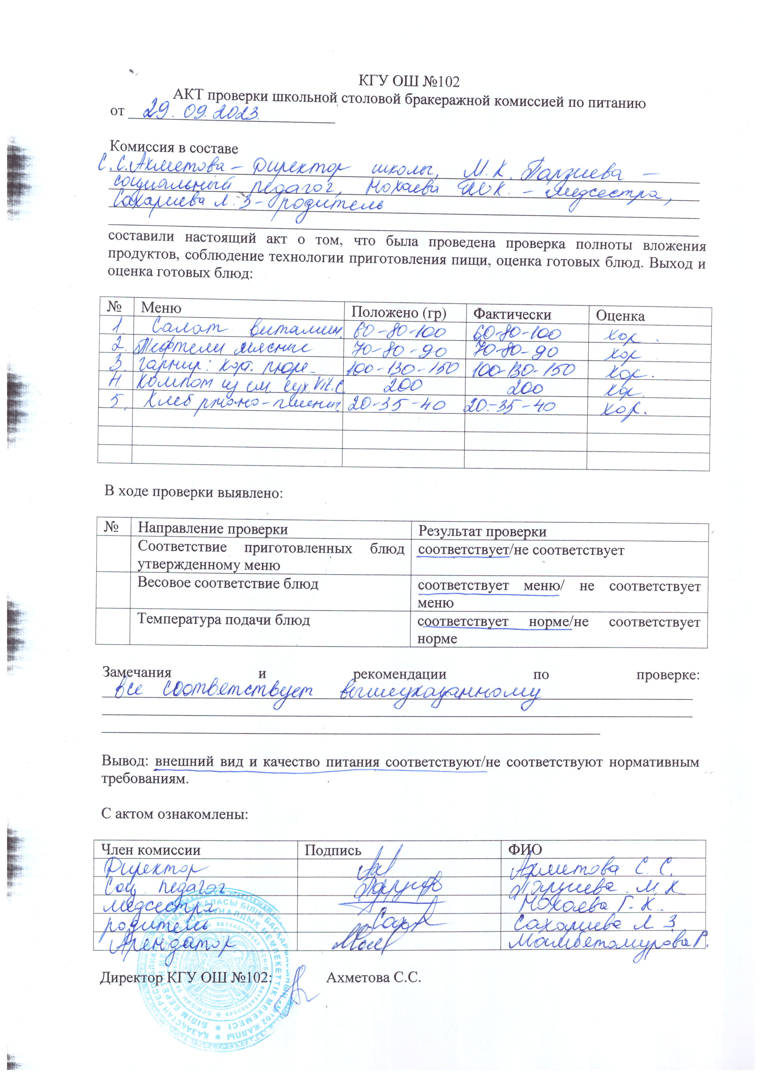 АКТ проверки школьной столовой бракеражной комиссией по питанию