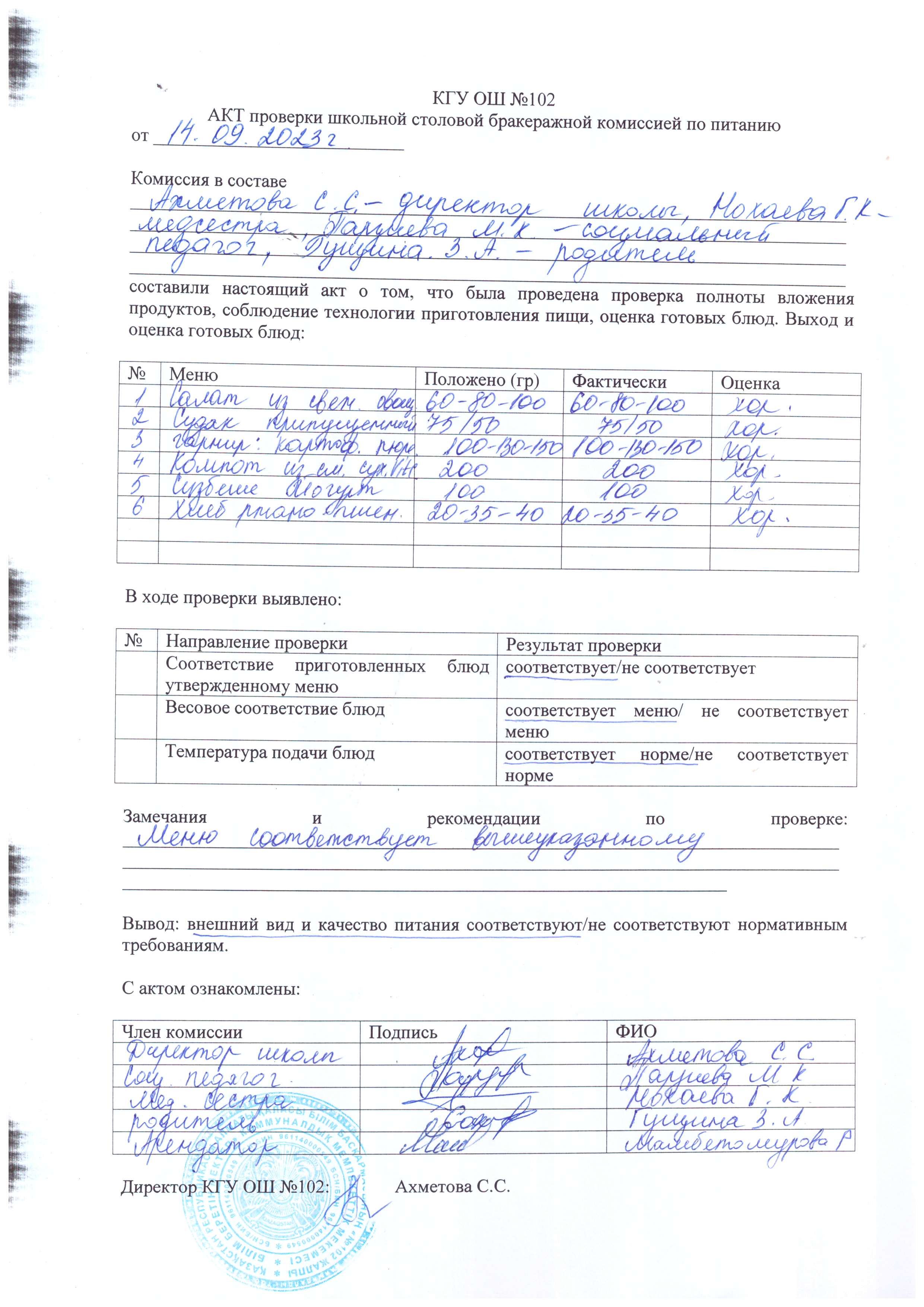 АКТ проверки школьной столовой бракеражной комиссией по питанию