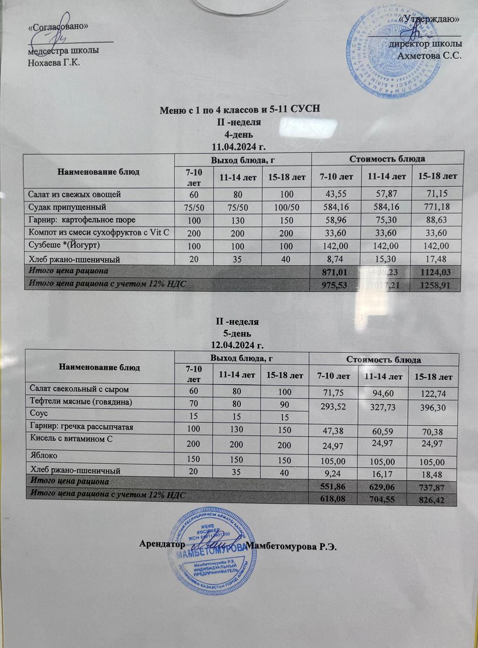 11 сәуір күніне арналған ас мәзірі