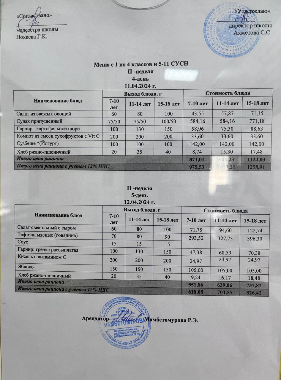 12 сәуір күніне арналған ас мәзірі