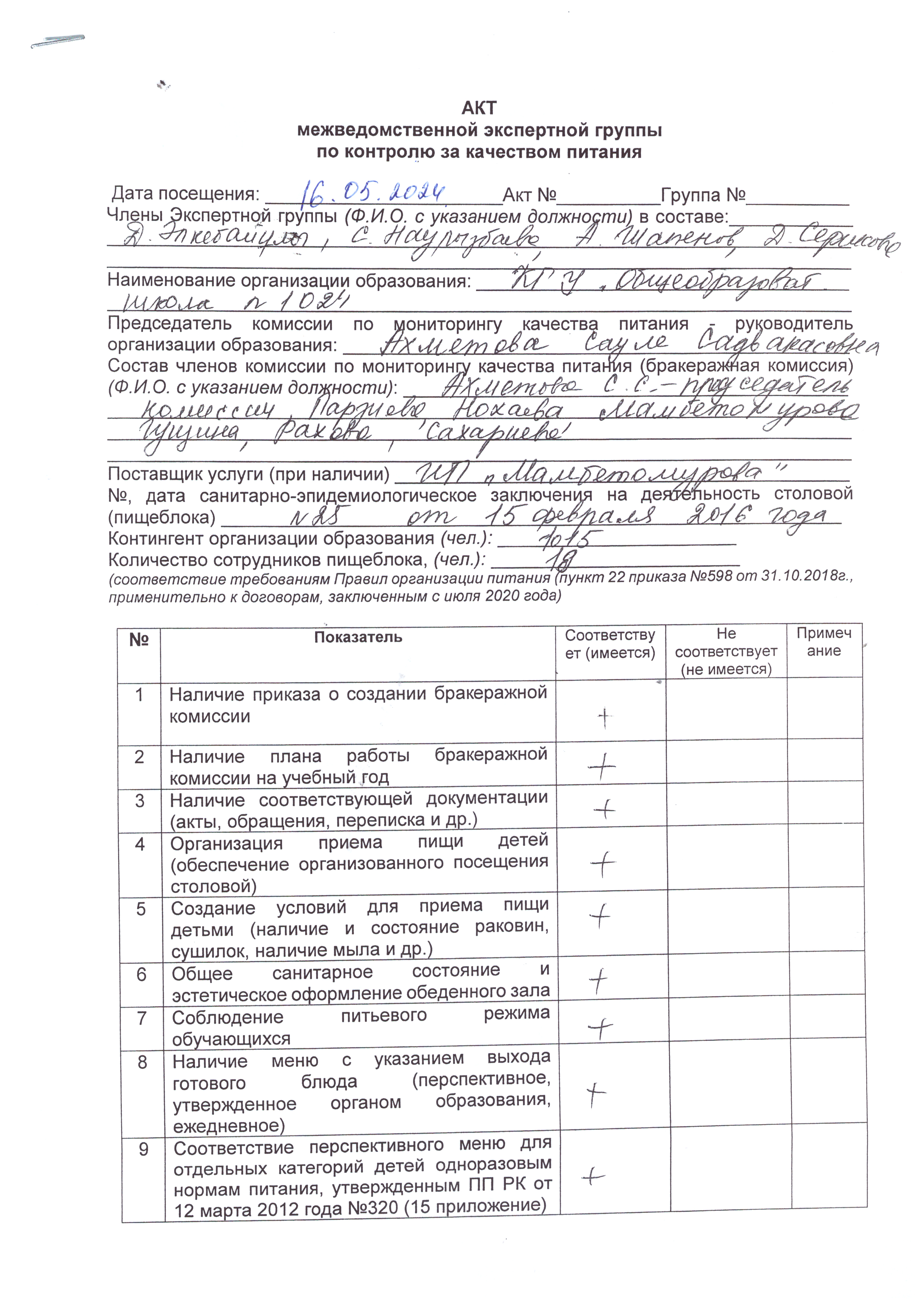 Тамақтану сапасын бақылау жөніндегі ведомствоаралық сараптамалық топтың қызметін ұйымдастыру