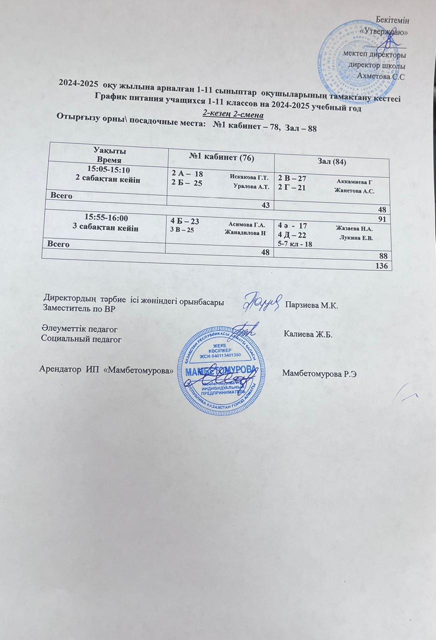 Асхана кестесі